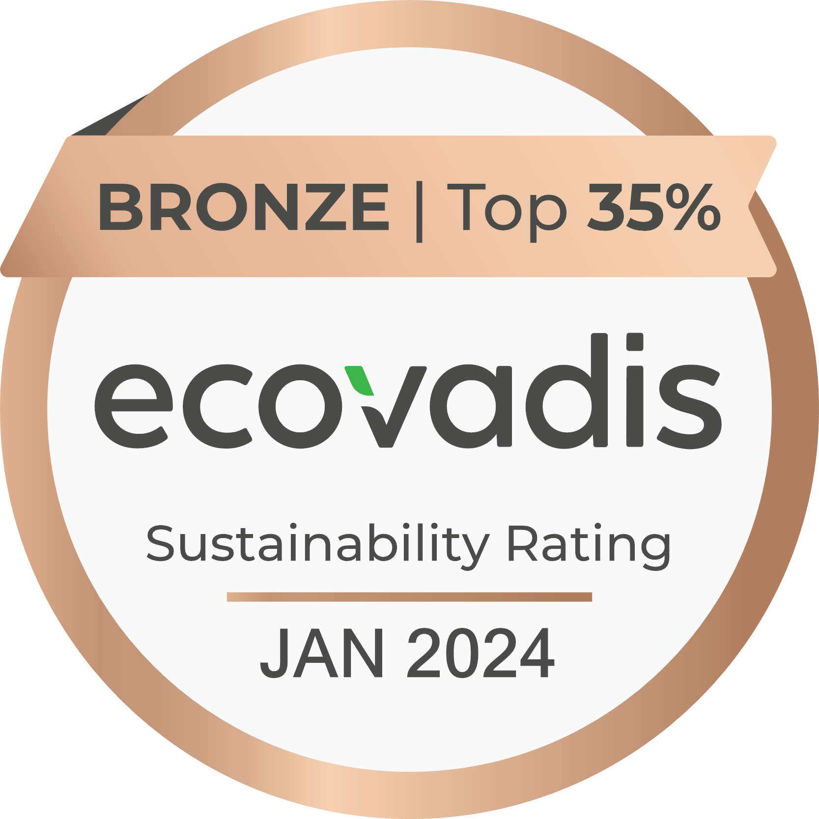 ACCO Brands EMEA EcoVadis Bronze Medal Reconfirmed with Greatl...