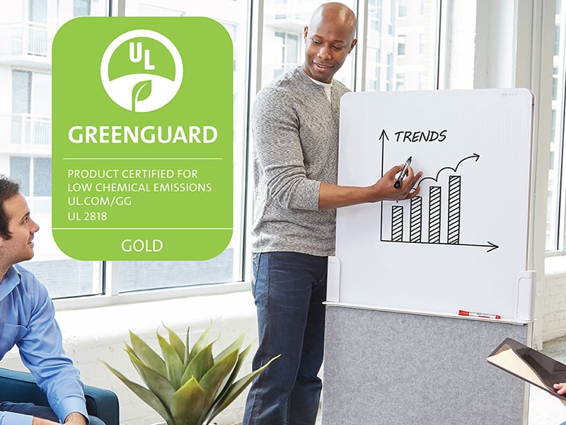 Quartet® Glass Whiteboard Products Have Earned the UL GREENGUA...